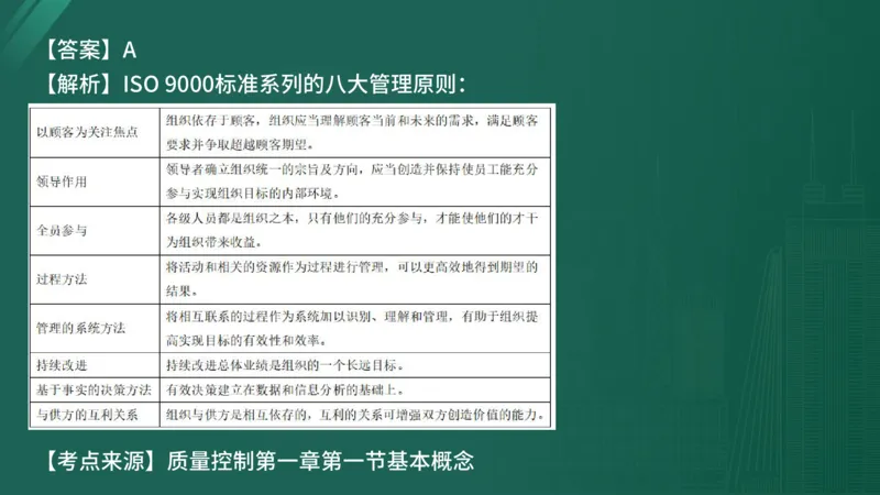 25监理《控制（水利）》经典甄题详解（在线版）_监理工程师_2025监理工程师_2025年监理工程师SVIP_2025年监理水利控制SVIP_03-习题精析✿实战特训✿模考通关_讲义