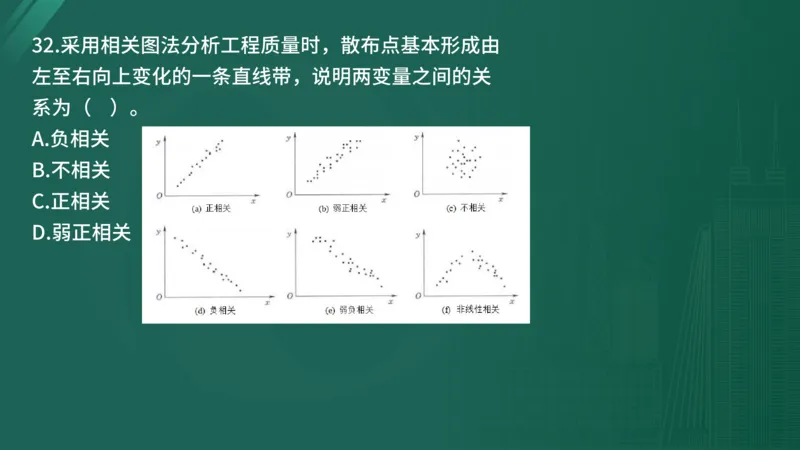 25监理《控制（水利）》经典甄题详解（在线版）_监理工程师_2025监理工程师_2025年监理工程师SVIP_2025年监理水利控制SVIP_03-习题精析✿实战特训✿模考通关_讲义