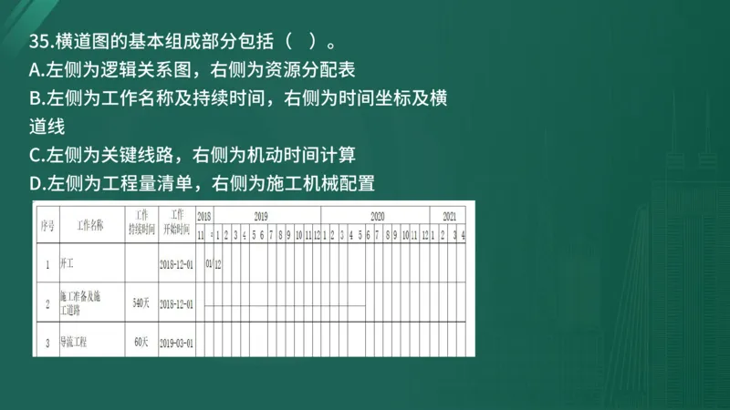 25监理《控制（水利）》经典甄题详解（在线版）_监理工程师_2025监理工程师_2025年监理工程师SVIP_2025年监理水利控制SVIP_03-习题精析✿实战特训✿模考通关_讲义