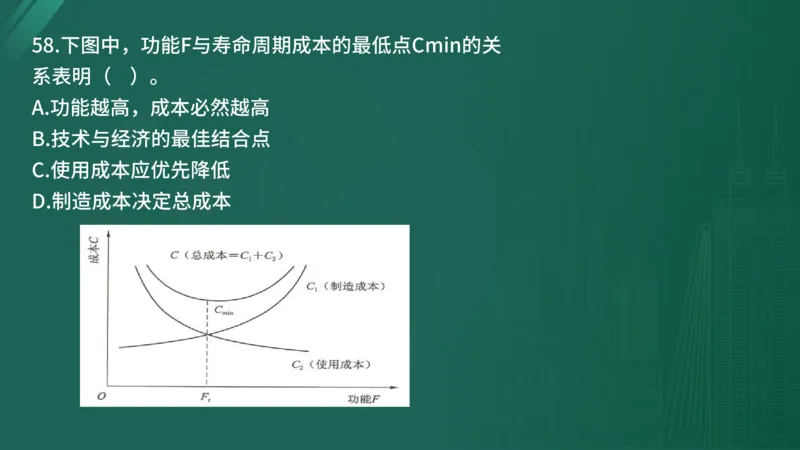 25监理《控制（水利）》经典甄题详解（在线版）_监理工程师_2025监理工程师_2025年监理工程师SVIP_2025年监理水利控制SVIP_03-习题精析✿实战特训✿模考通关_讲义