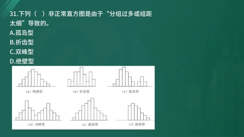 25监理《控制（水利）》经典甄题详解（在线版）_监理工程师_2025监理工程师_2025年监理工程师SVIP_2025年监理水利控制SVIP_03-习题精析✿实战特训✿模考通关_讲义