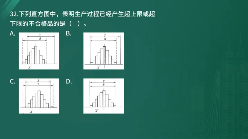 25监理《控制（水利）》经典甄题详解（在线版）_监理工程师_2025监理工程师_2025年监理工程师SVIP_2025年监理水利控制SVIP_03-习题精析✿实战特训✿模考通关_讲义