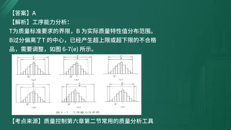 25监理《控制（水利）》经典甄题详解（在线版）_监理工程师_2025监理工程师_2025年监理工程师SVIP_2025年监理水利控制SVIP_03-习题精析✿实战特训✿模考通关_讲义