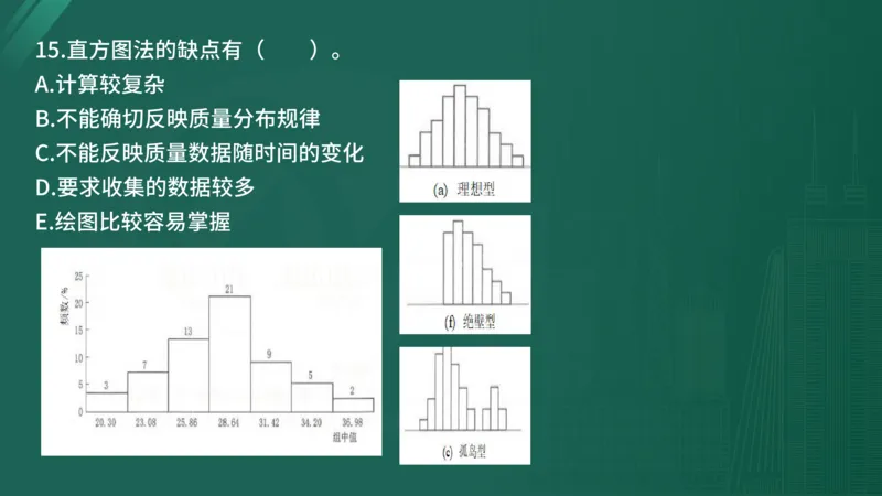 25监理《控制（水利）》经典甄题详解（在线版）_监理工程师_2025监理工程师_2025年监理工程师SVIP_2025年监理水利控制SVIP_03-习题精析✿实战特训✿模考通关_讲义