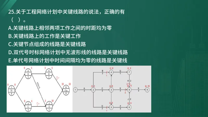 25监理《控制（水利）》经典甄题详解（在线版）_监理工程师_2025监理工程师_2025年监理工程师SVIP_2025年监理水利控制SVIP_03-习题精析✿实战特训✿模考通关_讲义