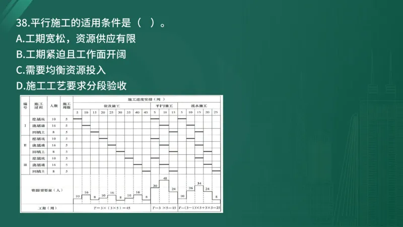 25监理《控制（水利）》经典甄题详解（在线版）_监理工程师_2025监理工程师_2025年监理工程师SVIP_2025年监理水利控制SVIP_03-习题精析✿实战特训✿模考通关_讲义