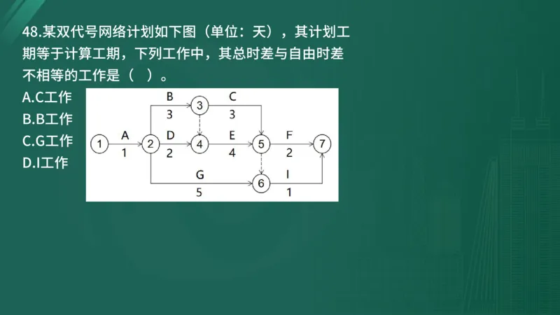 25监理《控制（水利）》经典甄题详解（在线版）_监理工程师_2025监理工程师_2025年监理工程师SVIP_2025年监理水利控制SVIP_03-习题精析✿实战特训✿模考通关_讲义
