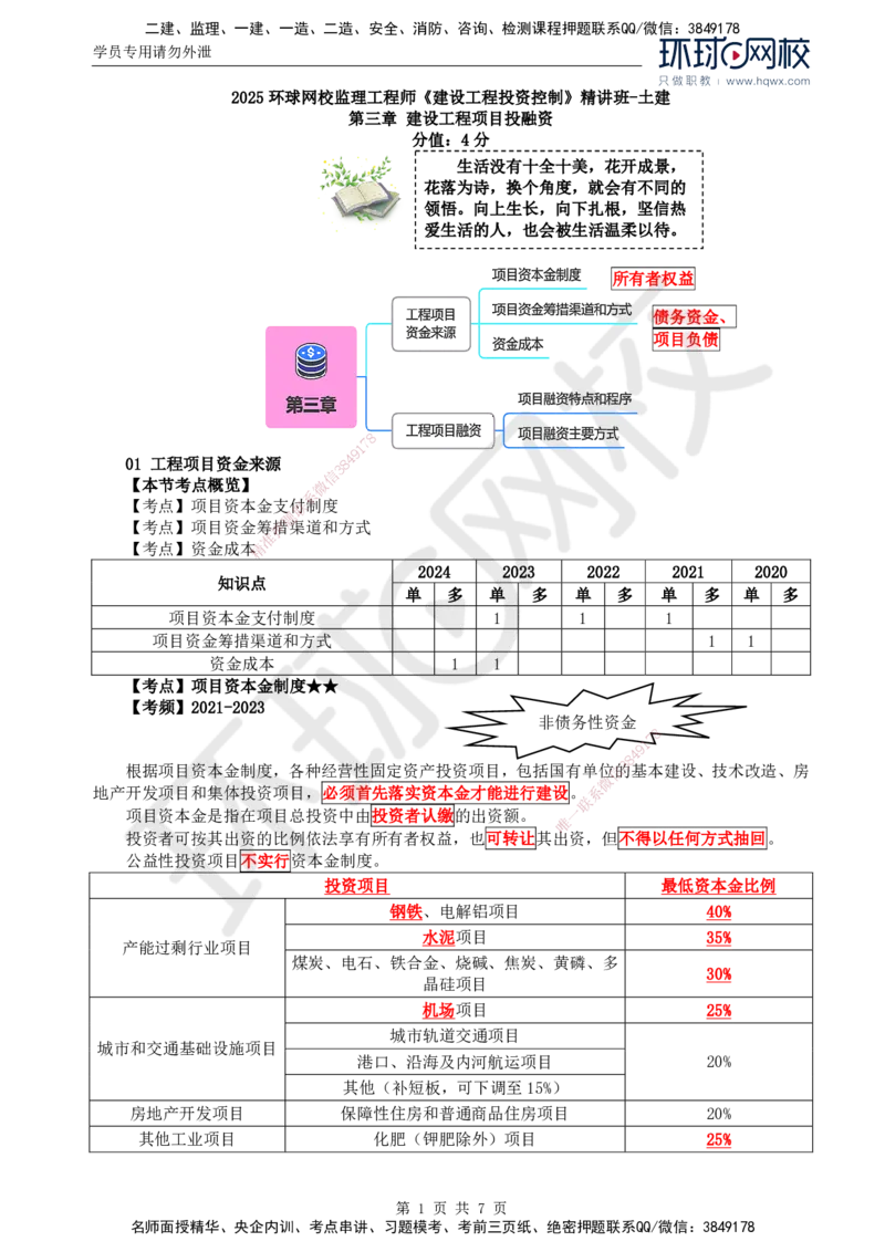 47.投资：第三章第一节工程项目资金来源_监理工程师_2025监理工程师_2025年监理工程师SVIP_2025年监理土建控制SVIP_02-基础精讲✿高端面授✿深度强化
