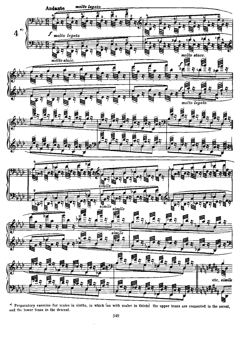 51Exercises_一万首著名钢琴曲谱哈农贝多芬合集视频教学电子版高清无水印可打印_1古典钢琴知名音乐家谱_勃拉姆斯钢琴谱全集_练习曲