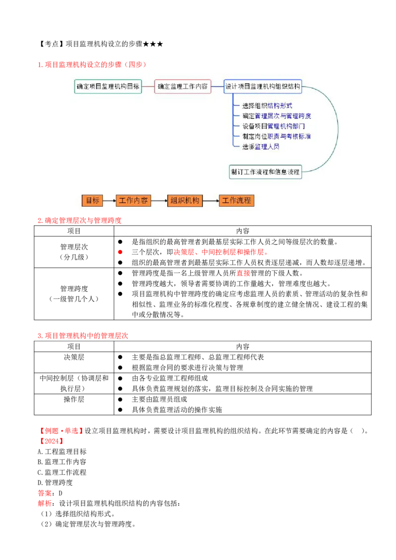 30-第六章-第二节-项目监理机构及监理人员职责（一）_监理工程师_2025监理工程师_2025年监理工程师SVIP_2025年监理概论法规SVIP_02-基础精讲✿高端面授✿深度强化_讲义