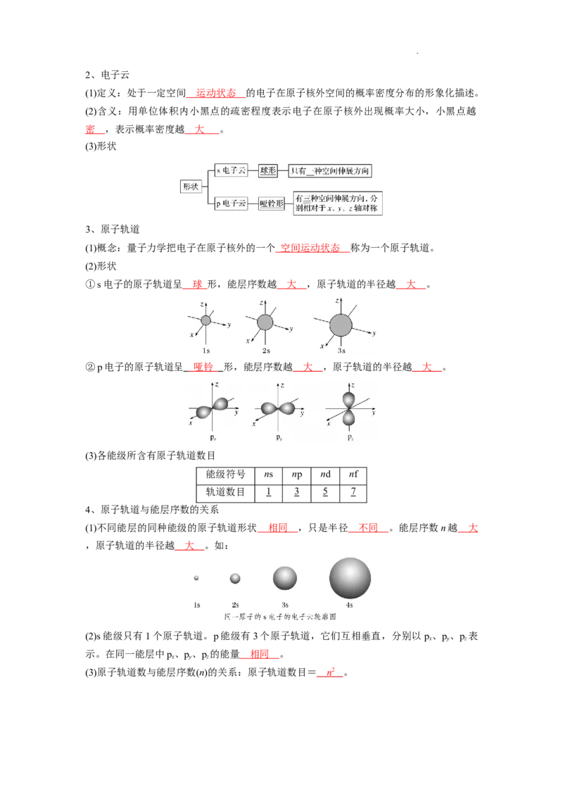 第一章原子结构与性质-知识手册高中化学全册必背章节知识清单（人教版2019选择性必修2）（教师版）_E015高中全科试卷_化学试题_选修2_4.新版人教版高中化学试卷选择性必修2
