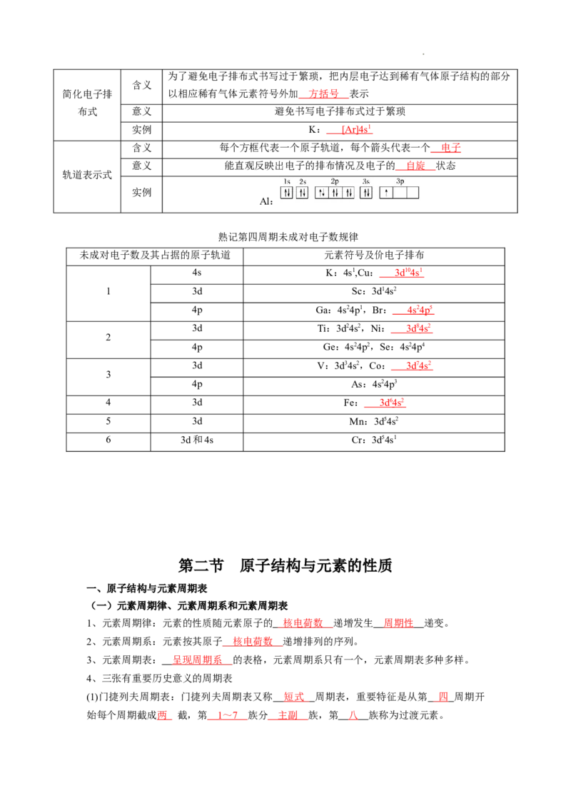 第一章原子结构与性质-知识手册高中化学全册必背章节知识清单（人教版2019选择性必修2）（教师版）_E015高中全科试卷_化学试题_选修2_4.新版人教版高中化学试卷选择性必修2