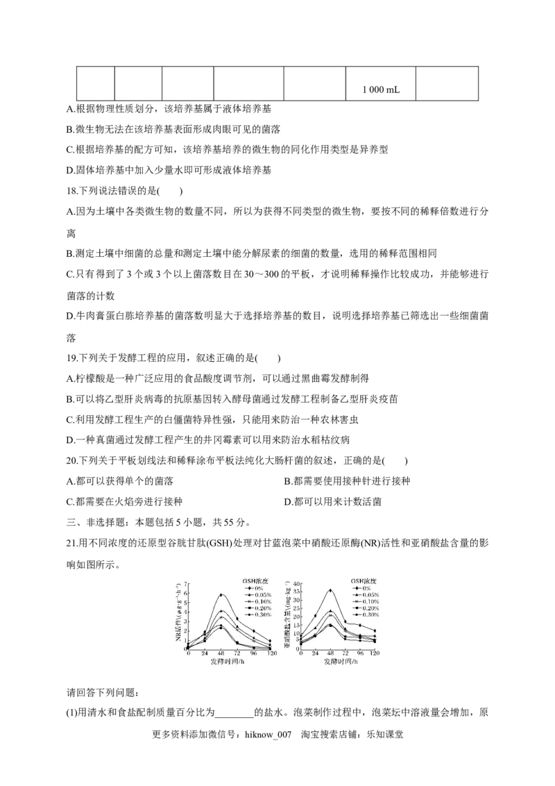 第一单元发酵工程（基础过关）-2022-2023学年高二生物单元测试定心卷（人教版2019选择性必修3）（原卷版）_E015高中全科试卷_生物试题_选修3_1.单元测试_2.单元测试