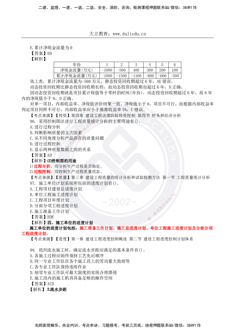 DL-土建三控-真题-2024_监理工程师_2025监理工程师_2025年监理工程师SVIP_2025年监理土建控制SVIP_01-精华文档✿电子教材✿历年真题_02-历年真题PDF