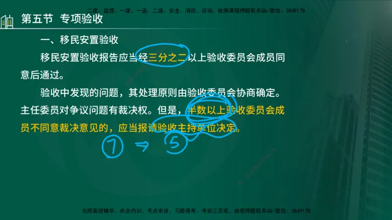 25年监理《质量（水利）》第4-6章讲义（在线版）_监理工程师_2025监理工程师_2025年监理工程师SVIP_2025年监理水利控制SVIP_02-基础精讲✿高端面授✿深度强化_00.新教材补录