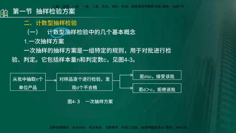 25年监理《质量（水利）》第4-6章讲义（在线版）_监理工程师_2025监理工程师_2025年监理工程师SVIP_2025年监理水利控制SVIP_02-基础精讲✿高端面授✿深度强化_00.新教材补录