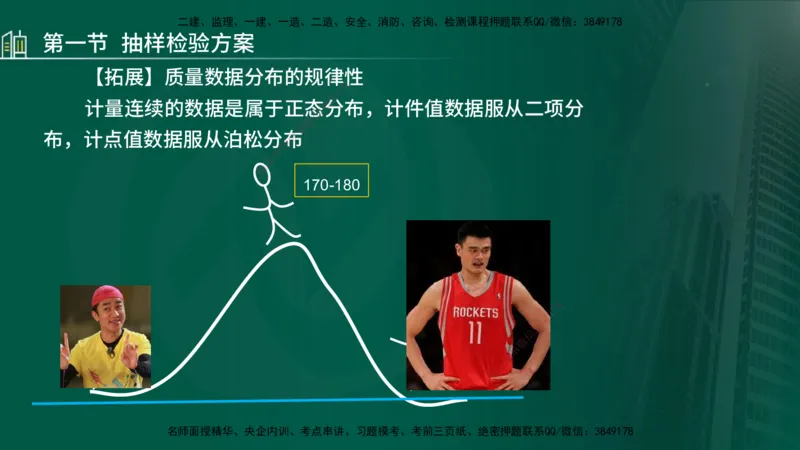 25年监理《质量（水利）》第4-6章讲义（在线版）_监理工程师_2025监理工程师_2025年监理工程师SVIP_2025年监理水利控制SVIP_02-基础精讲✿高端面授✿深度强化_00.新教材补录