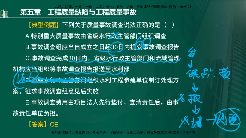25年监理《质量（水利）》第4-6章讲义（在线版）_监理工程师_2025监理工程师_2025年监理工程师SVIP_2025年监理水利控制SVIP_02-基础精讲✿高端面授✿深度强化_00.新教材补录