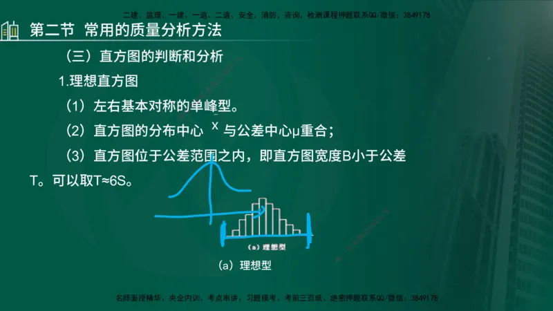 25年监理《质量（水利）》第4-6章讲义（在线版）_监理工程师_2025监理工程师_2025年监理工程师SVIP_2025年监理水利控制SVIP_02-基础精讲✿高端面授✿深度强化_00.新教材补录