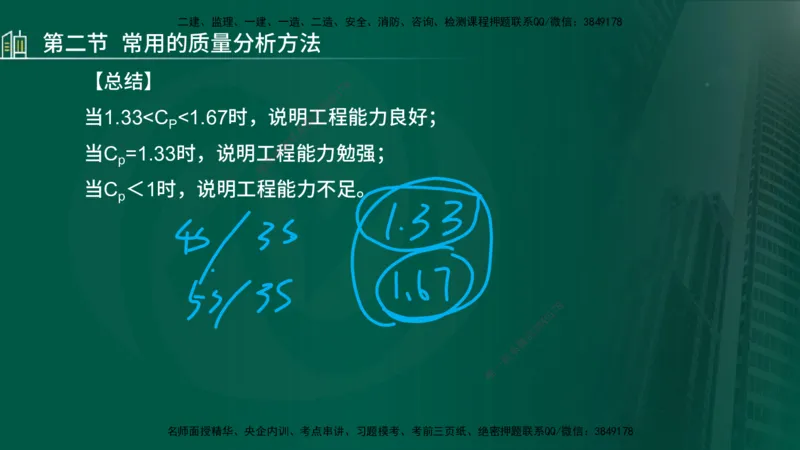 25年监理《质量（水利）》第4-6章讲义（在线版）_监理工程师_2025监理工程师_2025年监理工程师SVIP_2025年监理水利控制SVIP_02-基础精讲✿高端面授✿深度强化_00.新教材补录