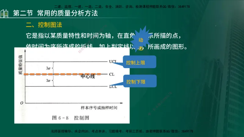 25年监理《质量（水利）》第4-6章讲义（在线版）_监理工程师_2025监理工程师_2025年监理工程师SVIP_2025年监理水利控制SVIP_02-基础精讲✿高端面授✿深度强化_00.新教材补录