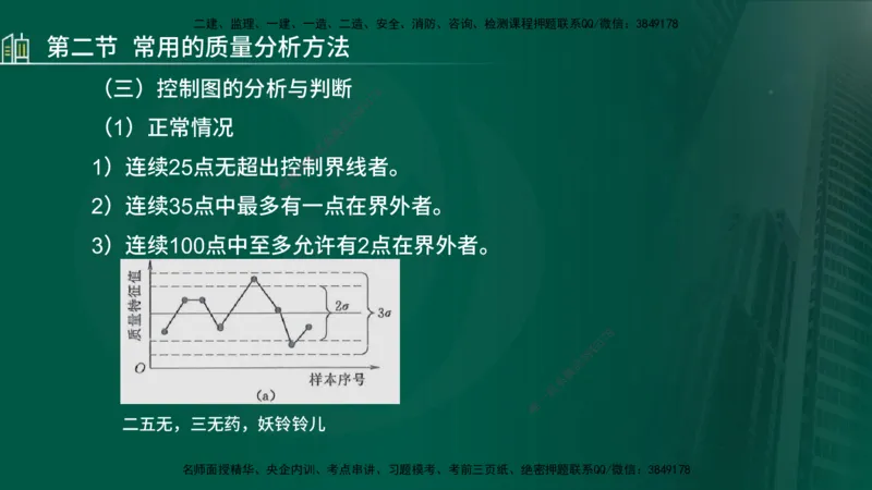25年监理《质量（水利）》第4-6章讲义（在线版）_监理工程师_2025监理工程师_2025年监理工程师SVIP_2025年监理水利控制SVIP_02-基础精讲✿高端面授✿深度强化_00.新教材补录