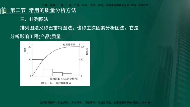 25年监理《质量（水利）》第4-6章讲义（在线版）_监理工程师_2025监理工程师_2025年监理工程师SVIP_2025年监理水利控制SVIP_02-基础精讲✿高端面授✿深度强化_00.新教材补录
