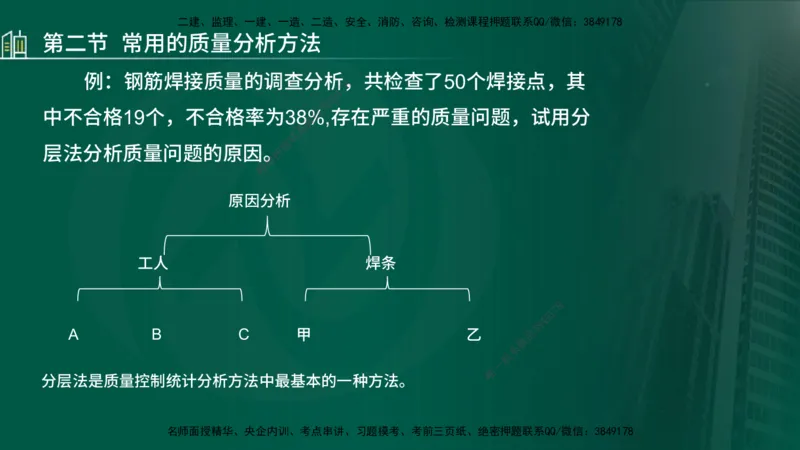 25年监理《质量（水利）》第4-6章讲义（在线版）_监理工程师_2025监理工程师_2025年监理工程师SVIP_2025年监理水利控制SVIP_02-基础精讲✿高端面授✿深度强化_00.新教材补录