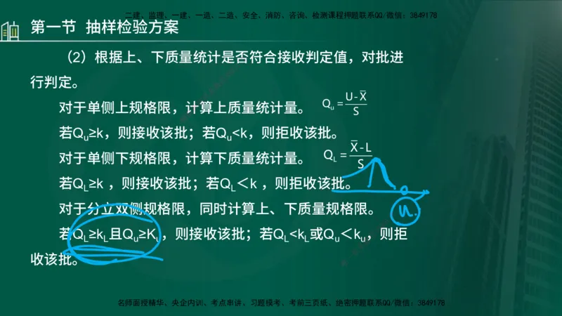 25年监理《质量（水利）》第4-6章讲义（在线版）_监理工程师_2025监理工程师_2025年监理工程师SVIP_2025年监理水利控制SVIP_02-基础精讲✿高端面授✿深度强化_00.新教材补录