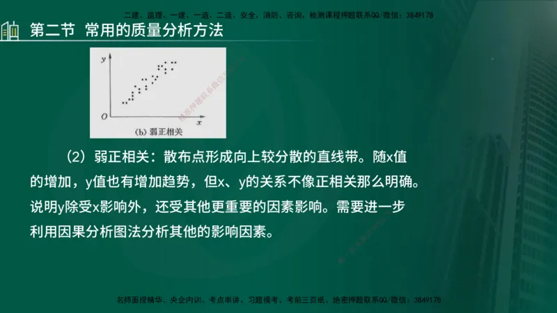 25年监理《质量（水利）》第4-6章讲义（在线版）_监理工程师_2025监理工程师_2025年监理工程师SVIP_2025年监理水利控制SVIP_02-基础精讲✿高端面授✿深度强化_00.新教材补录