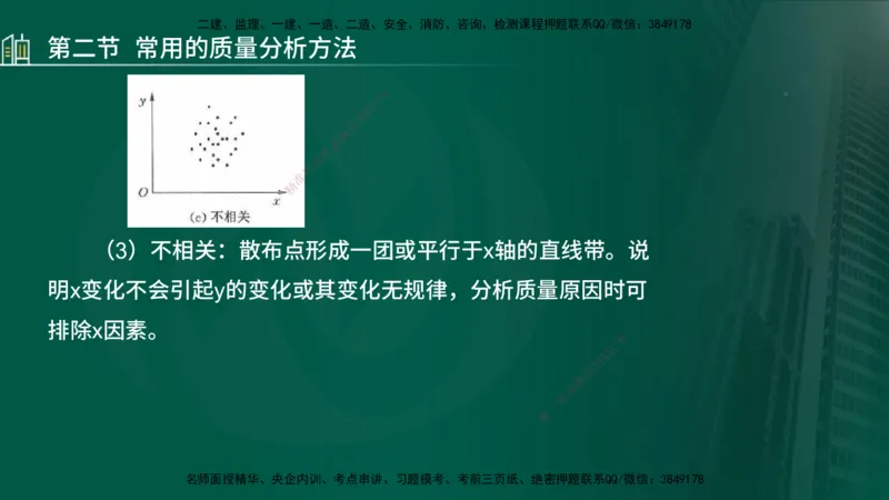25年监理《质量（水利）》第4-6章讲义（在线版）_监理工程师_2025监理工程师_2025年监理工程师SVIP_2025年监理水利控制SVIP_02-基础精讲✿高端面授✿深度强化_00.新教材补录
