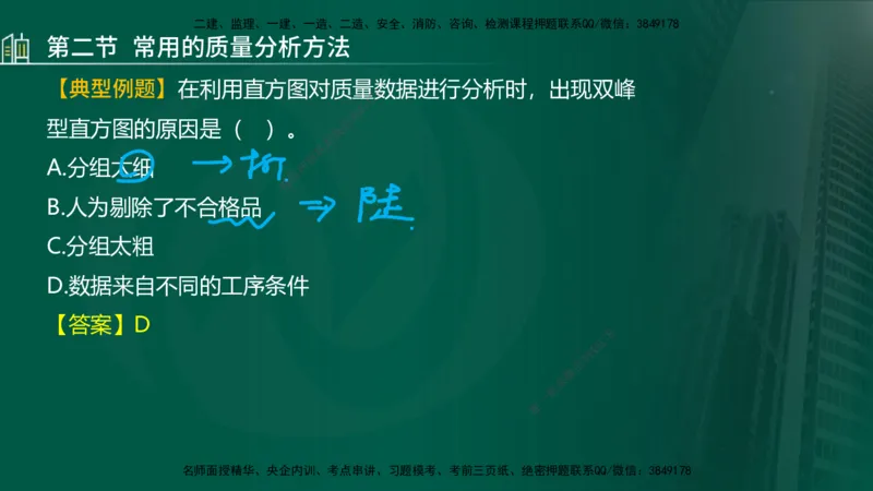 25年监理《质量（水利）》第4-6章讲义（在线版）_监理工程师_2025监理工程师_2025年监理工程师SVIP_2025年监理水利控制SVIP_02-基础精讲✿高端面授✿深度强化_00.新教材补录