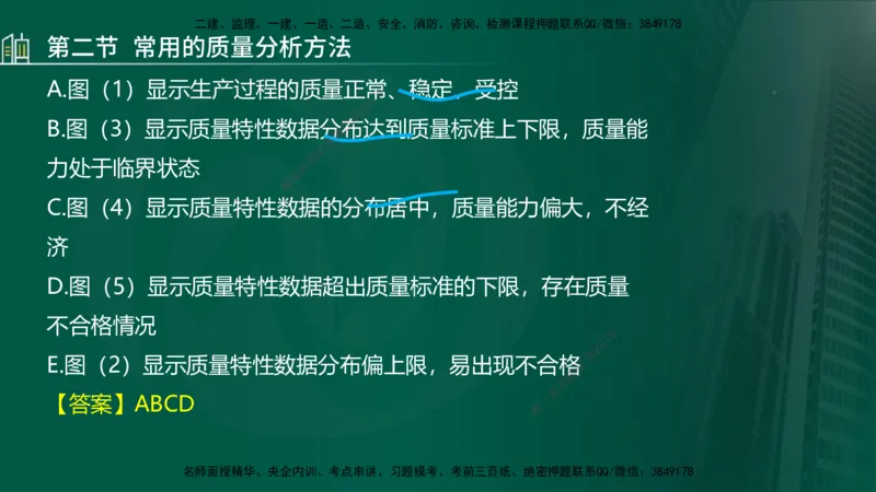 25年监理《质量（水利）》第4-6章讲义（在线版）_监理工程师_2025监理工程师_2025年监理工程师SVIP_2025年监理水利控制SVIP_02-基础精讲✿高端面授✿深度强化_00.新教材补录