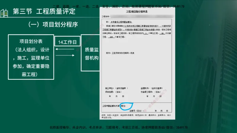25年监理《质量（水利）》第4-6章讲义（在线版）_监理工程师_2025监理工程师_2025年监理工程师SVIP_2025年监理水利控制SVIP_02-基础精讲✿高端面授✿深度强化_00.新教材补录