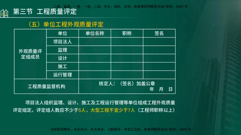 25年监理《质量（水利）》第4-6章讲义（在线版）_监理工程师_2025监理工程师_2025年监理工程师SVIP_2025年监理水利控制SVIP_02-基础精讲✿高端面授✿深度强化_00.新教材补录