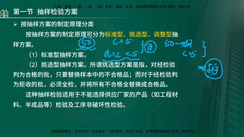 25年监理《质量（水利）》第4-6章讲义（在线版）_监理工程师_2025监理工程师_2025年监理工程师SVIP_2025年监理水利控制SVIP_02-基础精讲✿高端面授✿深度强化_00.新教材补录