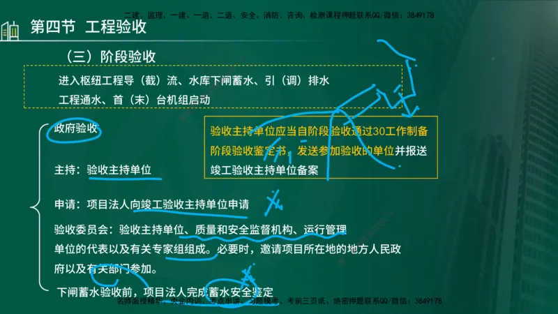 25年监理《质量（水利）》第4-6章讲义（在线版）_监理工程师_2025监理工程师_2025年监理工程师SVIP_2025年监理水利控制SVIP_02-基础精讲✿高端面授✿深度强化_00.新教材补录