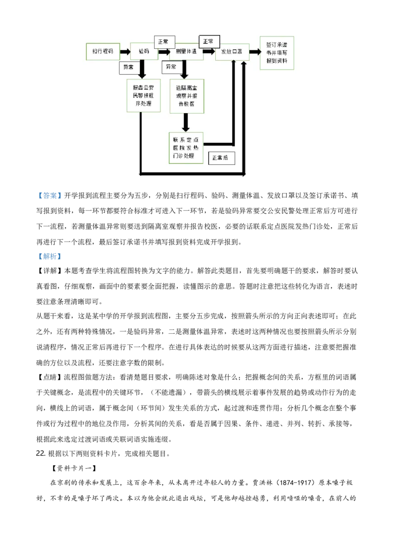 精品解析：北京市首都师大附中2019-2020学年高一下学期期末语文试题（解析版）_E015高中全科试卷_语文试题_必修下_2.新版高中语文试卷必修下册_3.期末试卷（32套）_真题卷