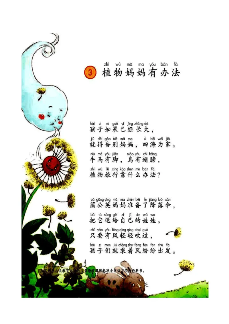 2年级上册语文电子课本部编版_小学1-6年级全部试卷_语文_二年级_3-7-1、小学二年级语文上册_3-7-1-4、电子教材、课本