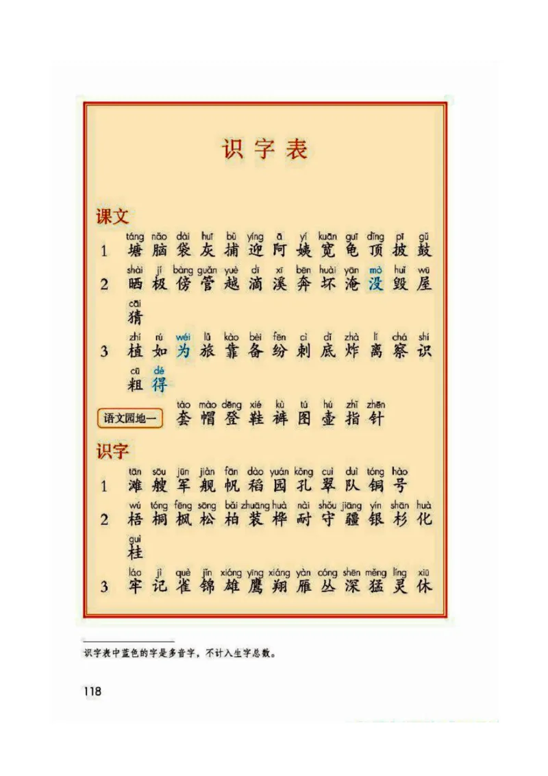 2年级上册语文电子课本部编版_小学1-6年级全部试卷_语文_二年级_3-7-1、小学二年级语文上册_3-7-1-4、电子教材、课本