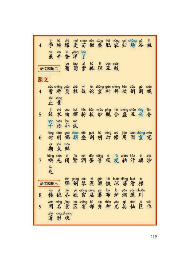 2年级上册语文电子课本部编版_小学1-6年级全部试卷_语文_二年级_3-7-1、小学二年级语文上册_3-7-1-4、电子教材、课本