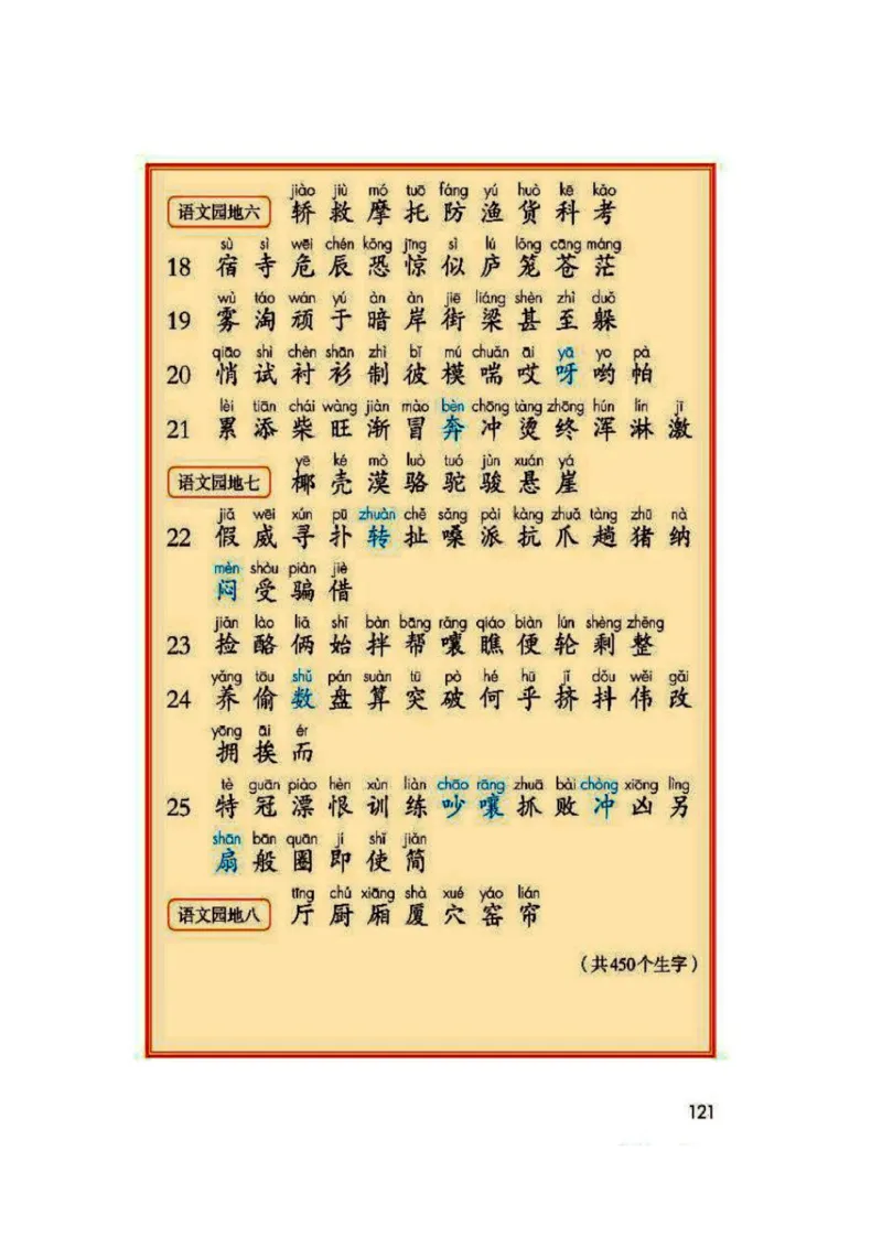 2年级上册语文电子课本部编版_小学1-6年级全部试卷_语文_二年级_3-7-1、小学二年级语文上册_3-7-1-4、电子教材、课本