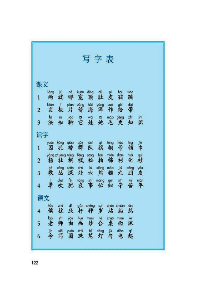 2年级上册语文电子课本部编版_小学1-6年级全部试卷_语文_二年级_3-7-1、小学二年级语文上册_3-7-1-4、电子教材、课本