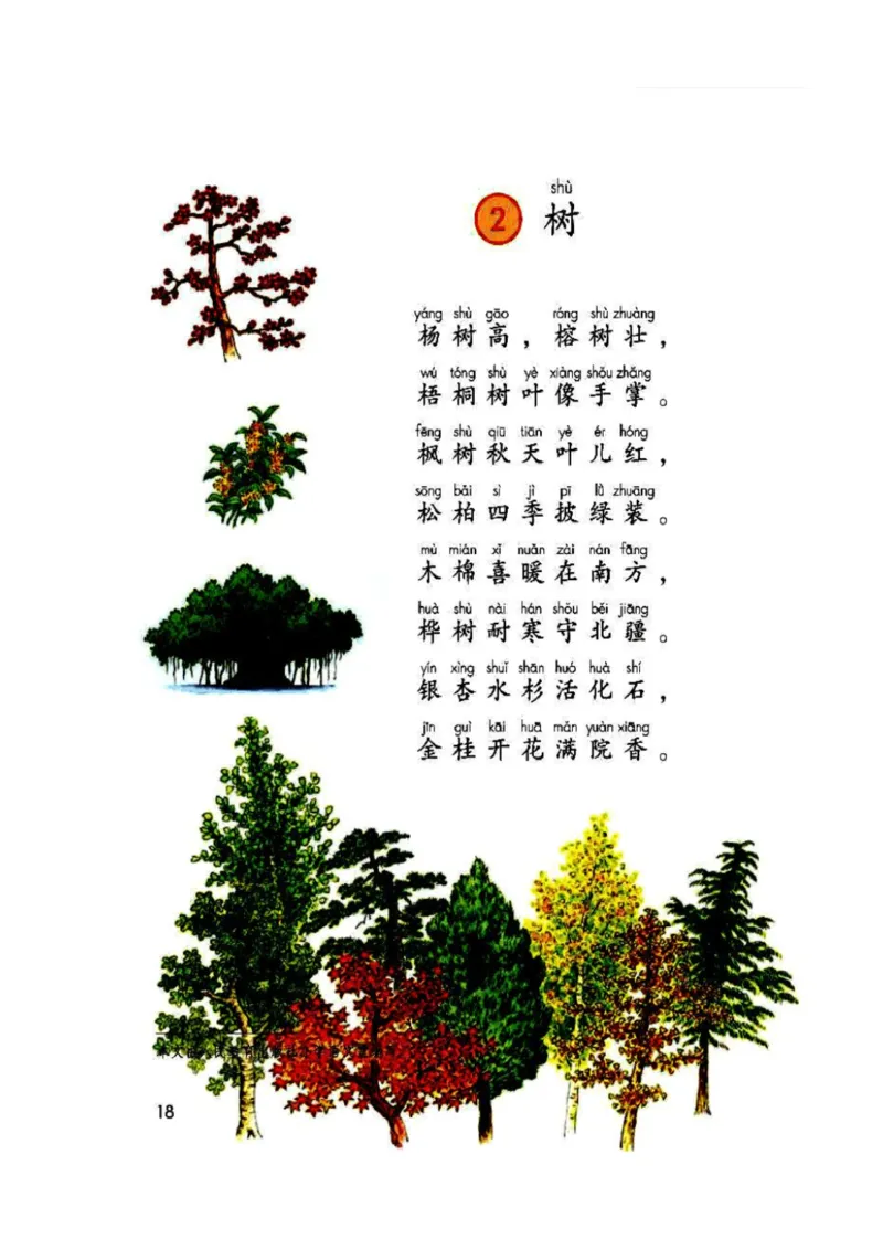 2年级上册语文电子课本部编版_小学1-6年级全部试卷_语文_二年级_3-7-1、小学二年级语文上册_3-7-1-4、电子教材、课本