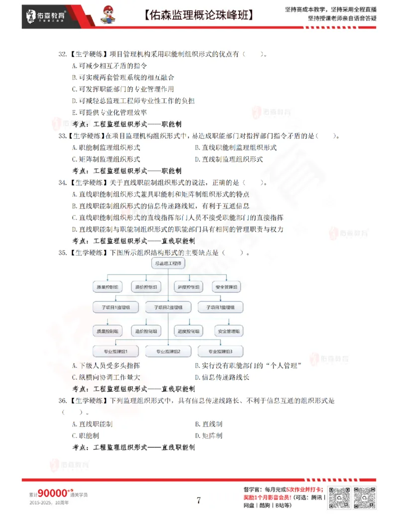 3月20日佑森监理概论珠峰班VIP作业_监理工程师_2025监理工程师_2025年监理工程师SVIP_2025年监理概论法规SVIP_02-基础精讲✿高端面授✿深度强化