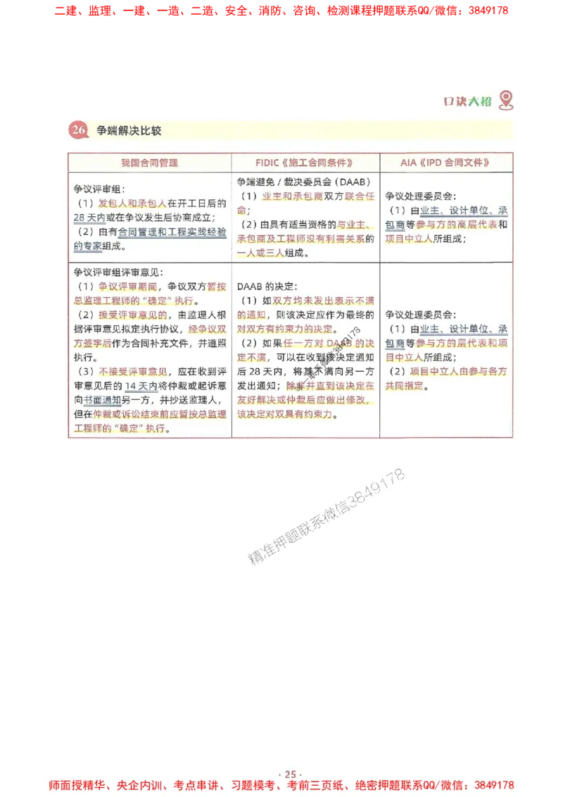 25年监理土建全科-7天速成监理必考口诀数字专题_监理工程师_2025监理工程师_2025年监理工程师SVIP_2025年监理合同管理SVIP_01-精华文档✿电子教材✿历年真题