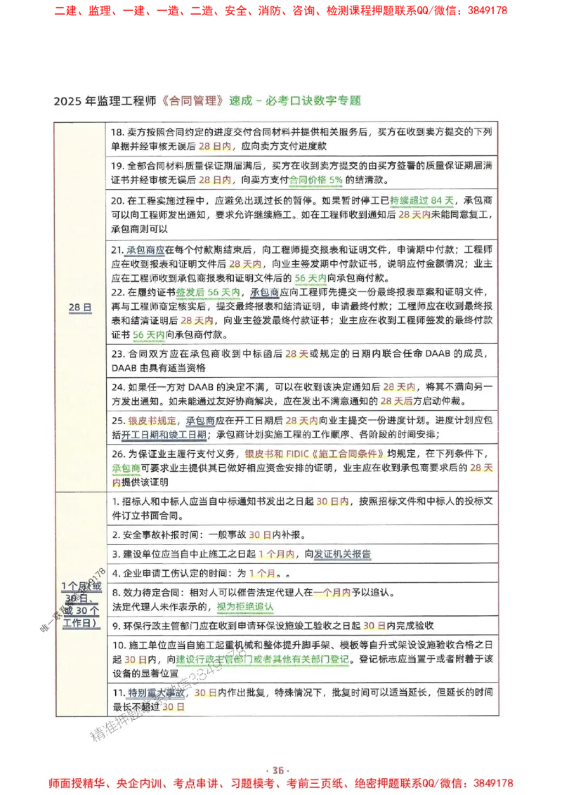 25年监理土建全科-7天速成监理必考口诀数字专题_监理工程师_2025监理工程师_2025年监理工程师SVIP_2025年监理合同管理SVIP_01-精华文档✿电子教材✿历年真题