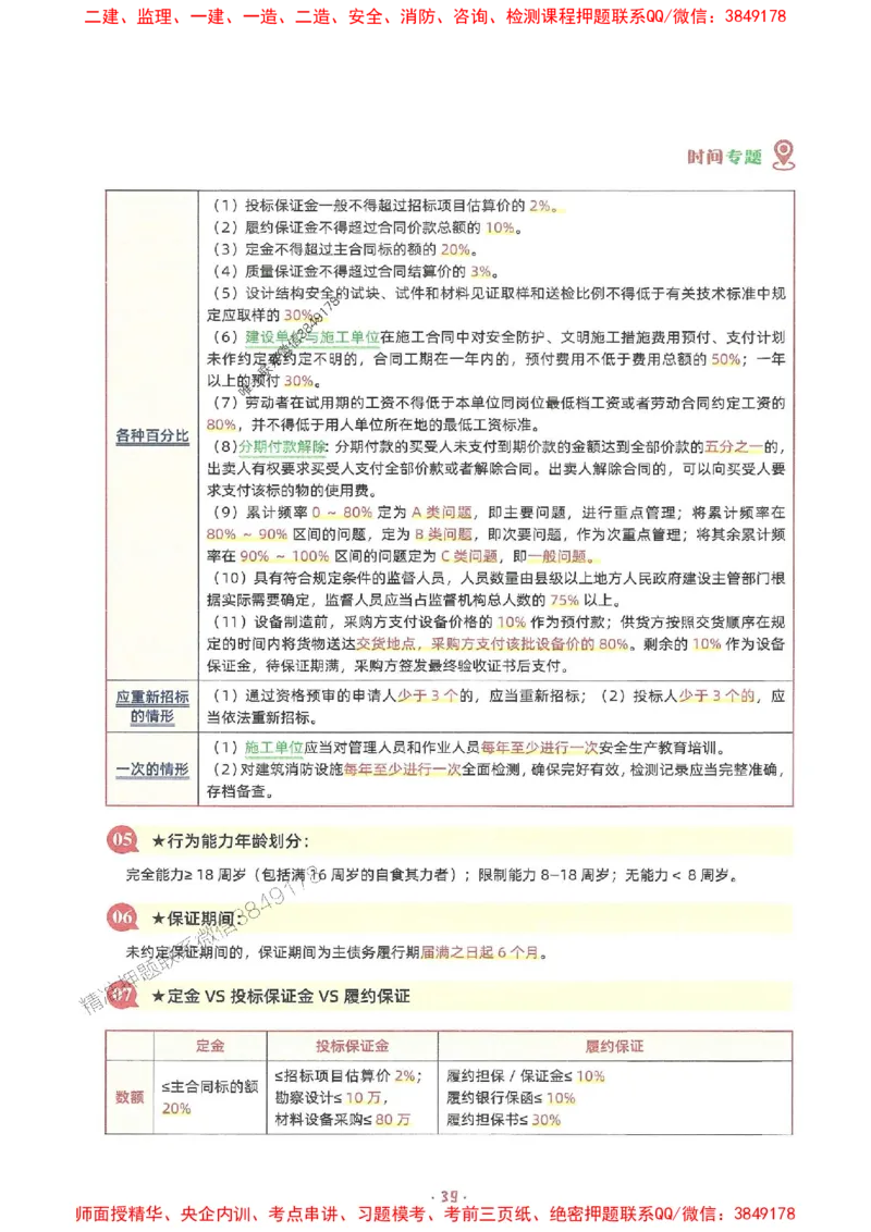 25年监理土建全科-7天速成监理必考口诀数字专题_监理工程师_2025监理工程师_2025年监理工程师SVIP_2025年监理合同管理SVIP_01-精华文档✿电子教材✿历年真题