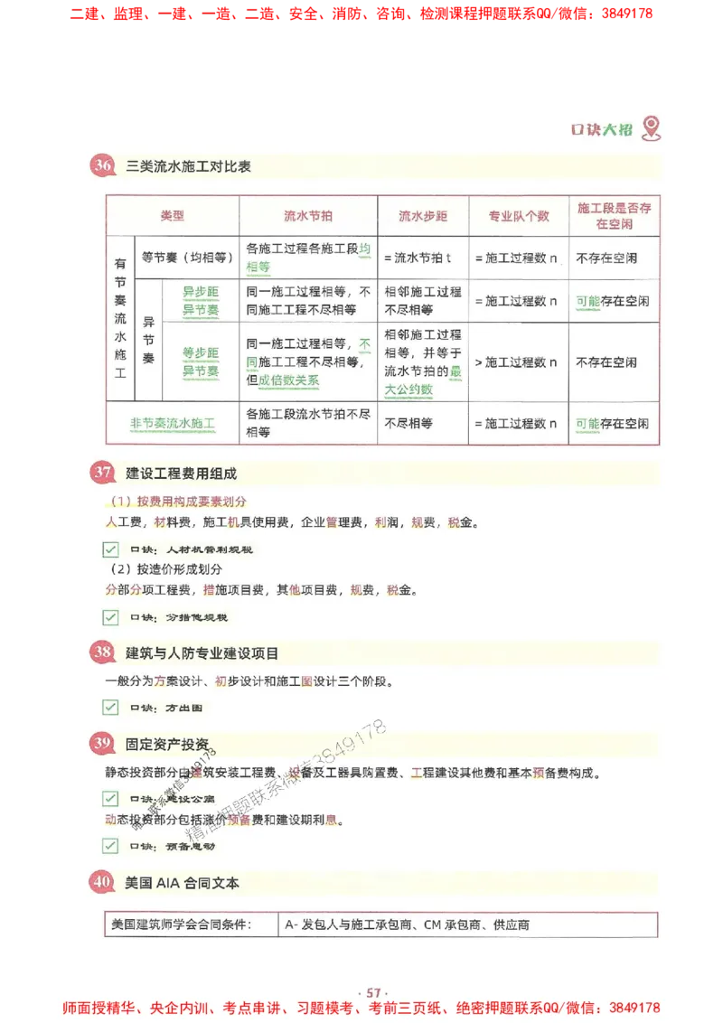 25年监理土建全科-7天速成监理必考口诀数字专题_监理工程师_2025监理工程师_2025年监理工程师SVIP_2025年监理合同管理SVIP_01-精华文档✿电子教材✿历年真题