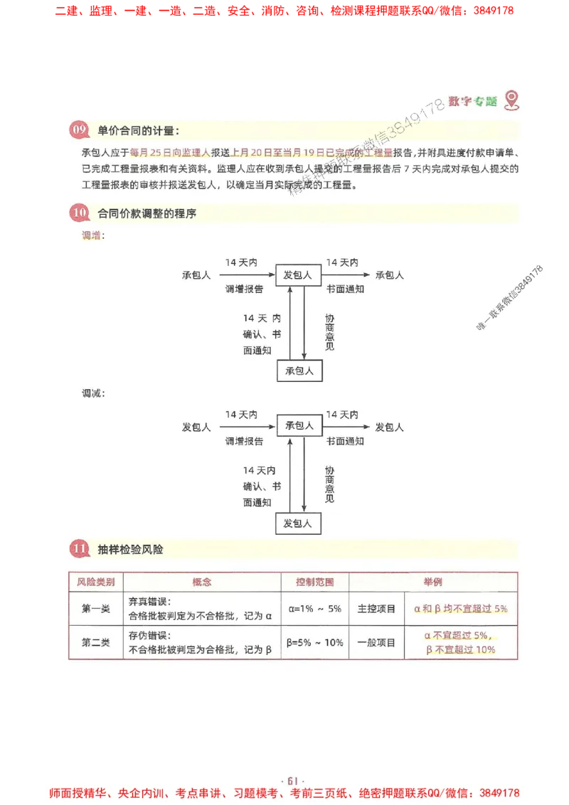 25年监理土建全科-7天速成监理必考口诀数字专题_监理工程师_2025监理工程师_2025年监理工程师SVIP_2025年监理合同管理SVIP_01-精华文档✿电子教材✿历年真题